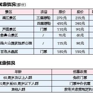 V99^(q)TƱcǰr(ji) r(ji)_(d)30%