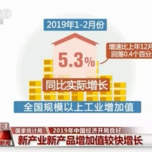 2019Ї(gu)(jng)(j)_(ki)ֱF(xin)Σ